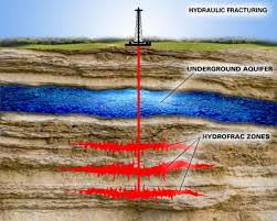Exploatarea gazelor de sist  prin metoda fracturarii hidraulice in foraj orizontal