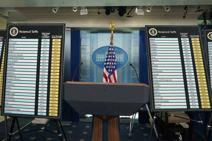 Reacții puternice după hotărârea Curții Supreme a SUA cu privire la tarifele stabilite de Trump / SUA ar putea fi obligate să returneze o sumă semnificativă. Răspunsul lui Trump.