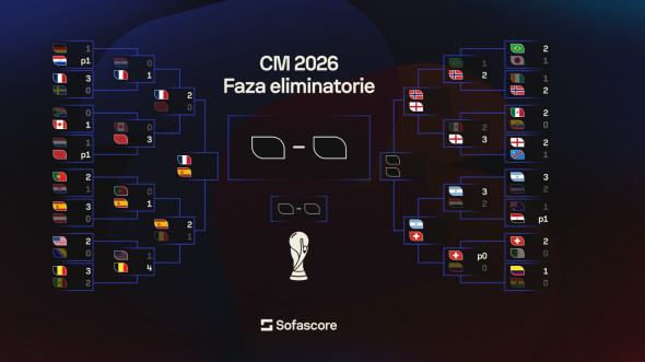 Spania - Belgia 2-1. Mikel Merino a decis partida în ultimele momente, trimițându-i pe iberici în faza semifinalelor Cupei Mondiale, unde îi așteaptă Franța.