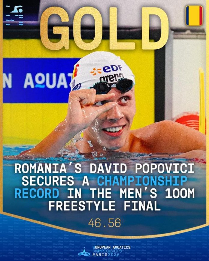 David Popovici's Action Right After Securing European Gold » European Aquatics Reacted
